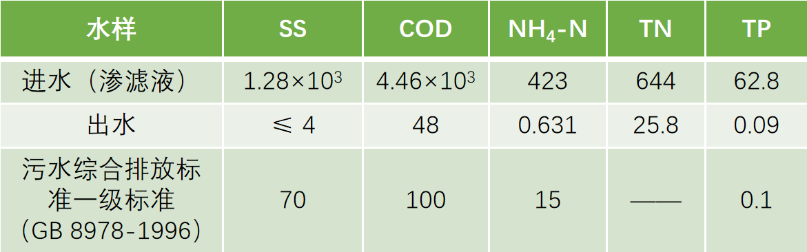 1729069339771982.png image.png