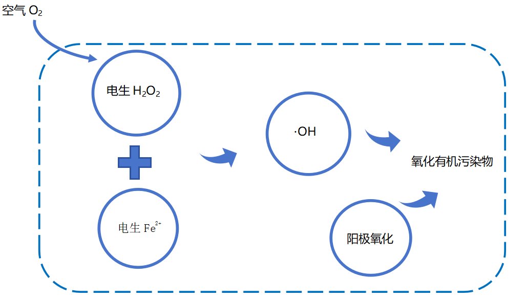 1729490106164203.png image.png