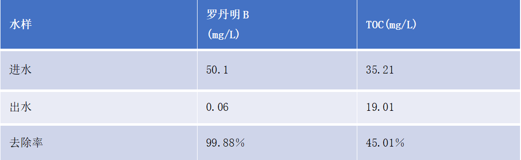 1729490565385599.png image.png