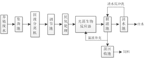 1729491991572934.png 1729491991572934.png