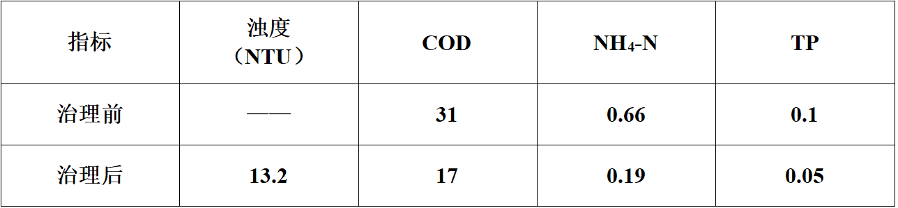 1729493252710587.png image.png