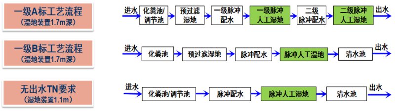 1732689504616329.png 图片2 (2).png